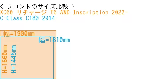 #XC60 リチャージ T6 AWD Inscription 2022- + C-Class C180 2014-